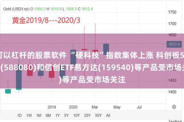 可以杠杆的股票软件 “硬科技”指数集体上涨 科创板50ETF(588080)和信创ETF易方达(159540)等产品受市场关注