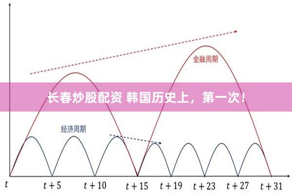 长春炒股配资 韩国历史上，第一次！