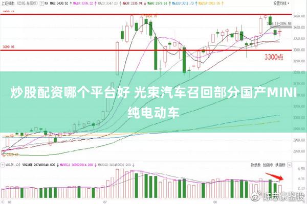 炒股配资哪个平台好 光束汽车召回部分国产MINI纯电动车