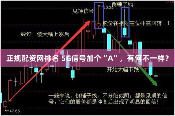 正规配资网排名 5G信号加个“A”，有何不一样？