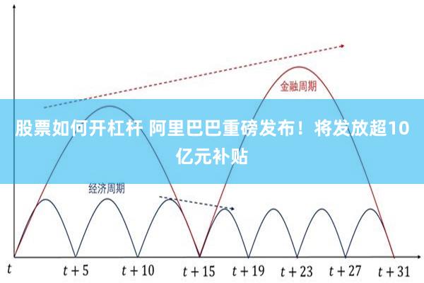 股票如何开杠杆 阿里巴巴重磅发布！将发放超10亿元补贴